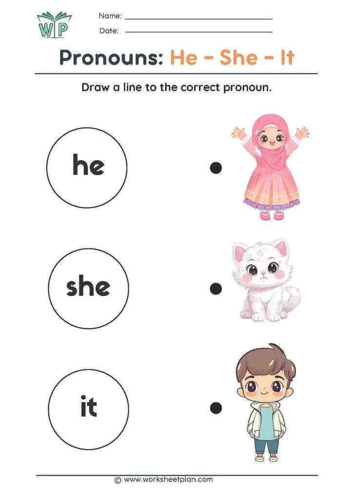 Grammar Grade 1: Pronouns,He,She & It